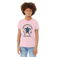 Load image into Gallery viewer, e6086862-d2be-4f20-8507-d02b73623922
